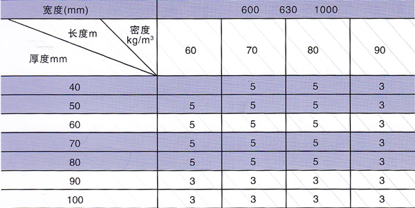 保溫材料.jpg