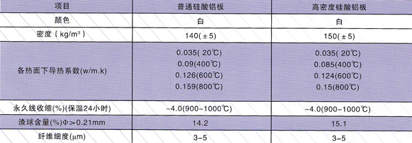 保溫材料.jpg